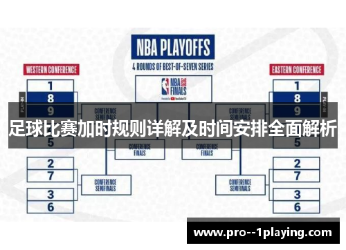 足球比赛加时规则详解及时间安排全面解析 足球比赛加时规则详解及时间安排全面解析