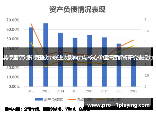 莫德里奇对阵德国欧协联进攻影响力与核心价值深度解析研究表现力 莫德里奇对阵德国欧协联进攻影响力与核心价值深度解析研究表现力