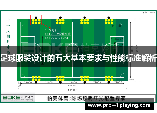 足球服装设计的五大基本要求与性能标准解析 足球服装设计的五大基本要求与性能标准解析